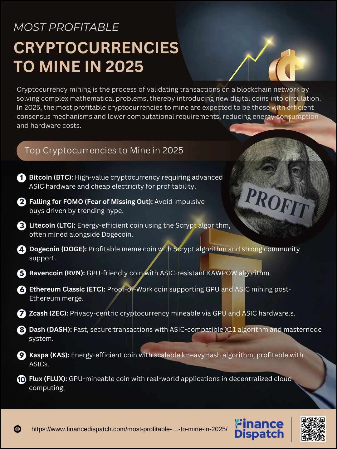 Most Profitable Cryptocurrencies to Mine in 2025 Finance Dispatch